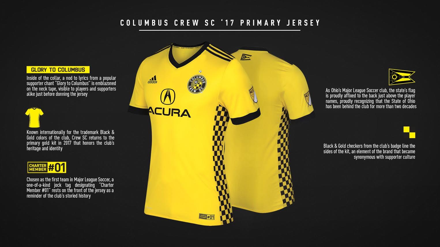 Columbus Crew SC announce new jersey sponsor partnership with