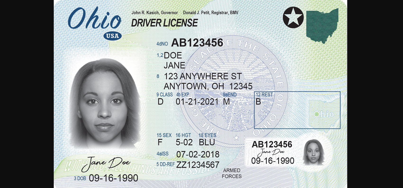 Ohio driver’s license changes have arrived – 614NOW